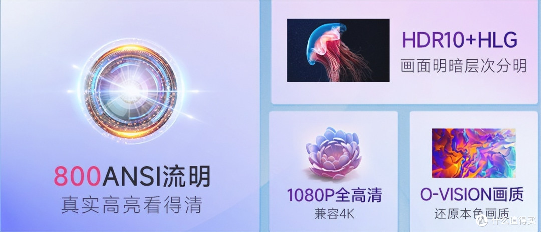 没踩坑!2023年家用投影仪选购,看这6个技巧就够用了!1000-6000元价位家用投影仪推荐|投影仪避坑