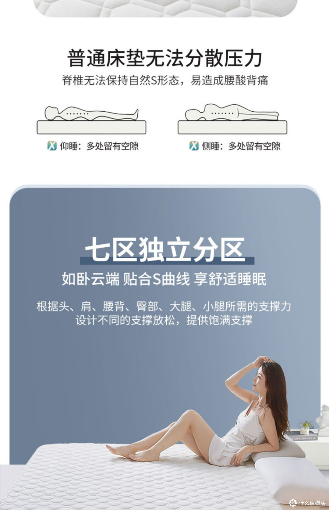 选购床垫需要考虑什么因素?