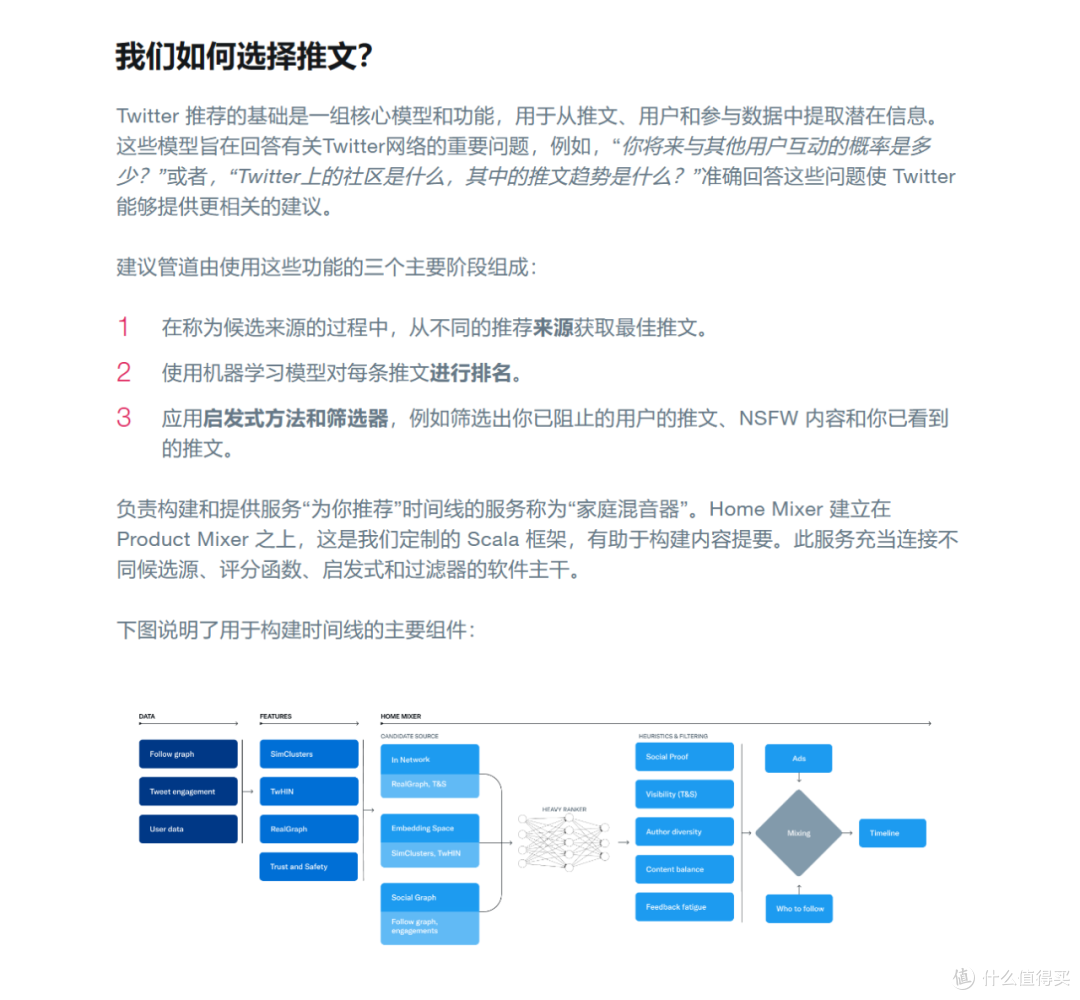 玩坏推特,开源推特,马斯克这一系列骚操作把人看神