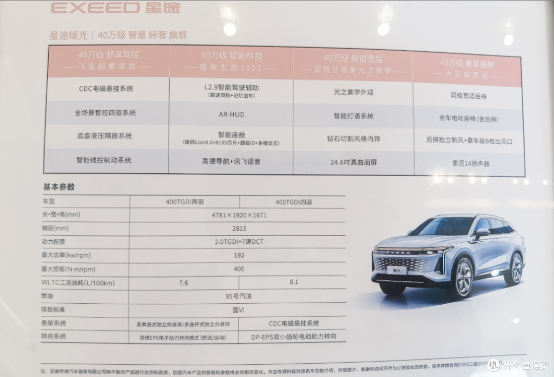 驱车400KM去试驾个瑶光是种什么体验
