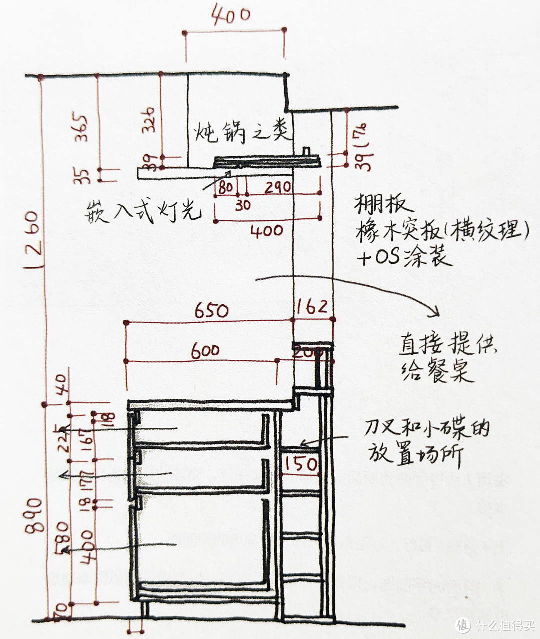 小家厨房的11种改造法，不浪费1m³的空间指南