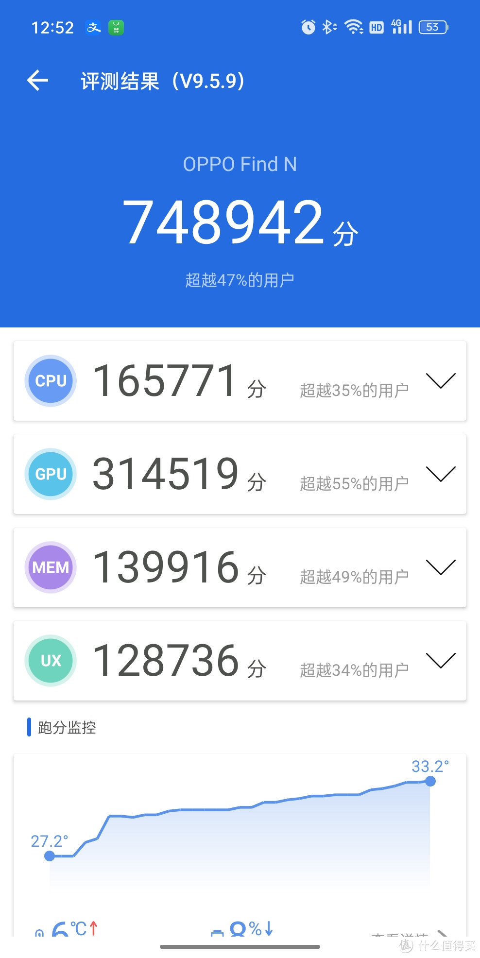 闲鱼入手小屏旗舰OPPO FIND N