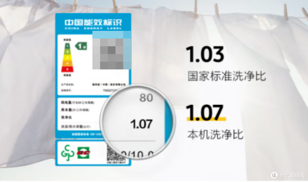 洗烘一体机洗衣机到底值不值得购买?优缺点有哪些?10招教你如何选择洗烘一体机?惠而浦洗烘一体测评!