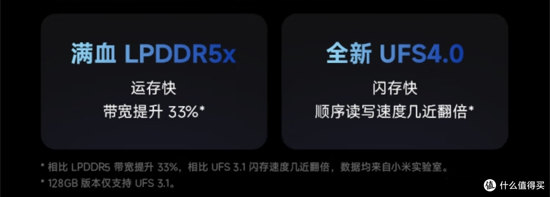 一秒破亿(元),魅族20系列凭什么?