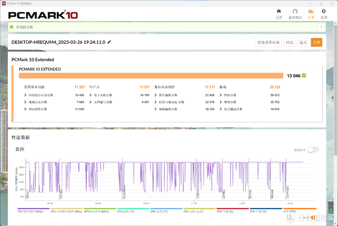 白色主题装机配置分享：13600K+4070Ti名人堂+先马颜之神机箱装机