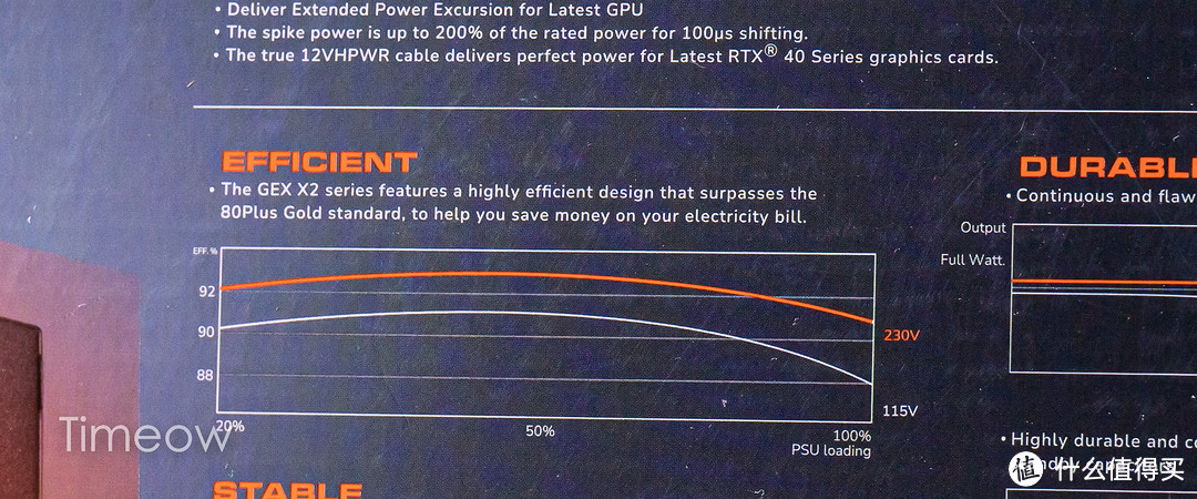 新装机电源必须ATX3.0，骨伽GEX X2 1000W开箱浅谈