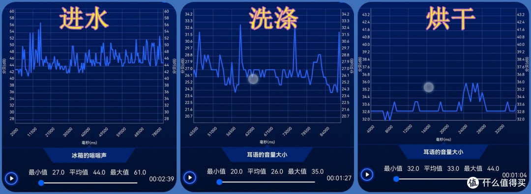 做个健康的“懒人”!内衣裤洗衣机让你告别手洗烦恼!