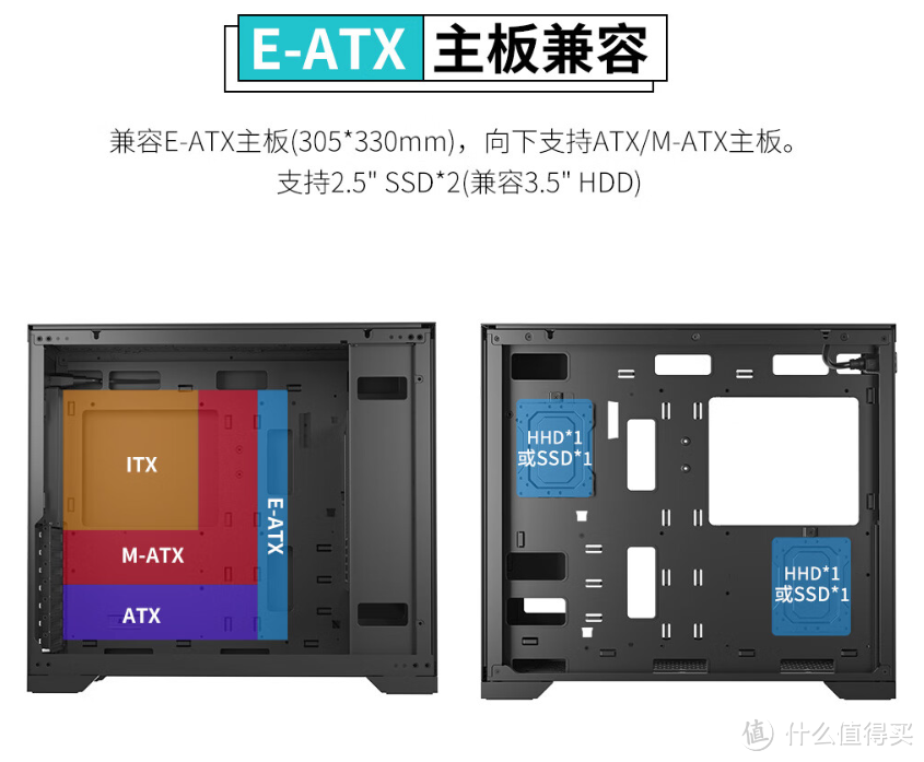 3D V-CACHE技术加持，超高性价比的游戏CPU终于来了！AMD 锐龙7 7800X3D首发测评