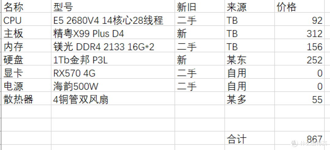 百元洋垃圾~E5 2680V4，圆了我一回数框框梦