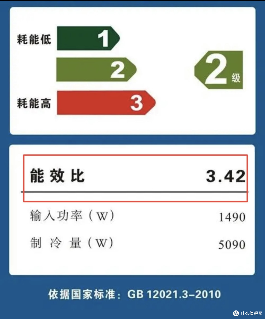 如何选购适合家庭的空调?