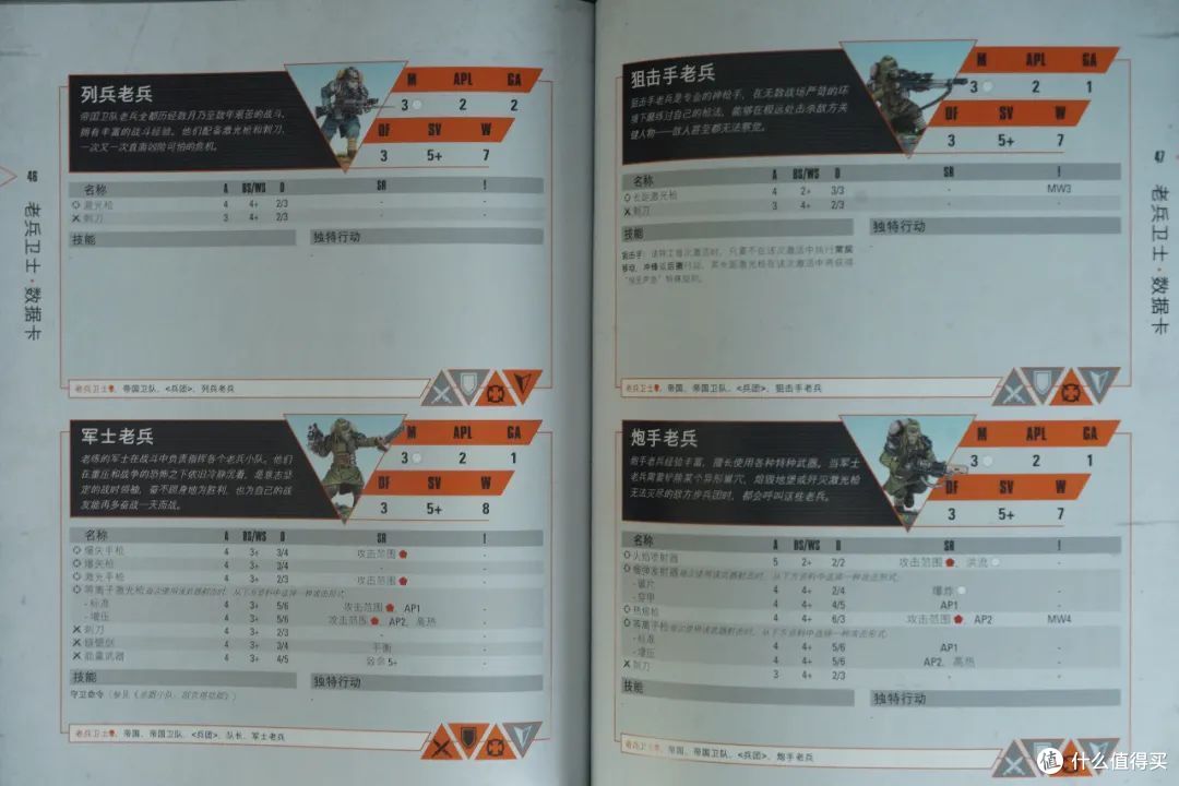 战锤40K Kill Team 新手包开箱