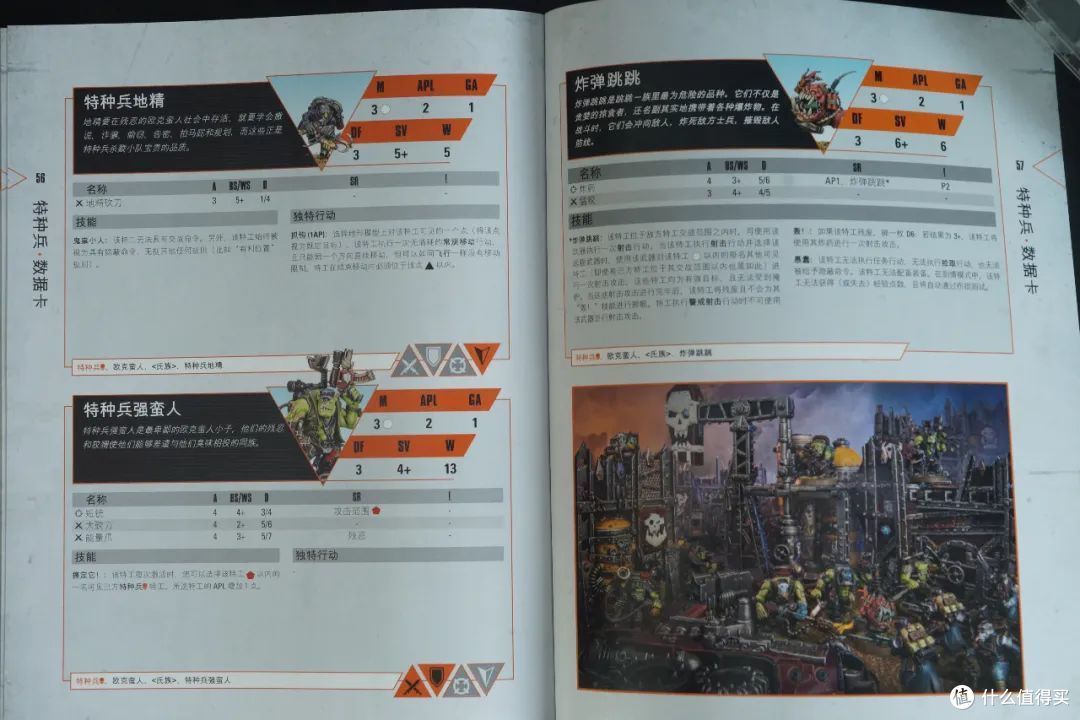 战锤40K Kill Team 新手包开箱