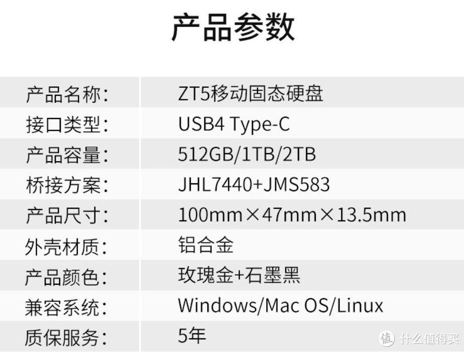 朗科ZT5 USB4移动固态硬盘评测：3000MB/s，谁能来比快？