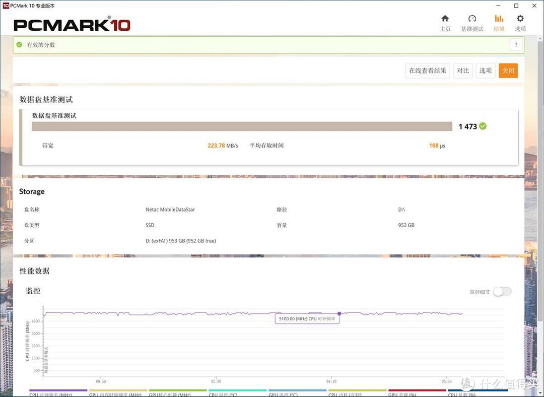 朗科ZT5 USB4移动固态硬盘评测：3000MB/s，谁能来比快？