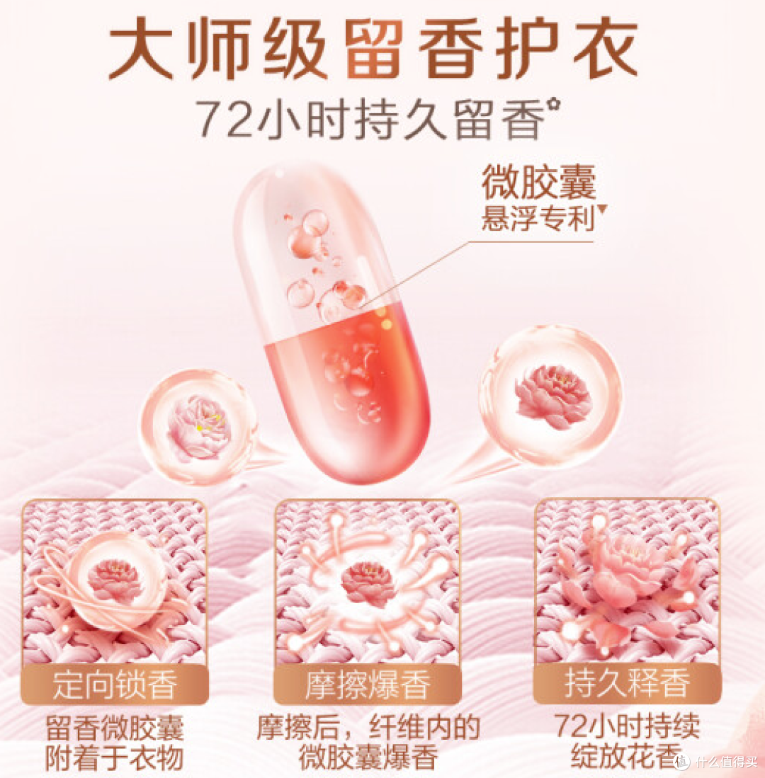 衣物清洁好物这样选,准没错❤!