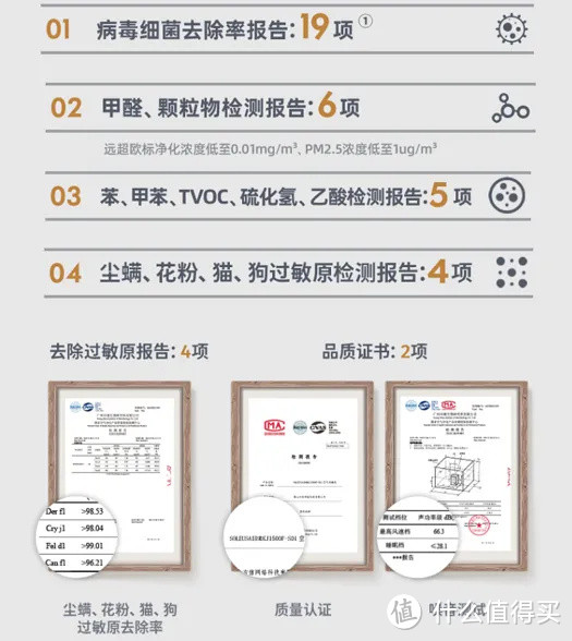 2023年空气净化器如何选，万元档超高端空气净化器测评