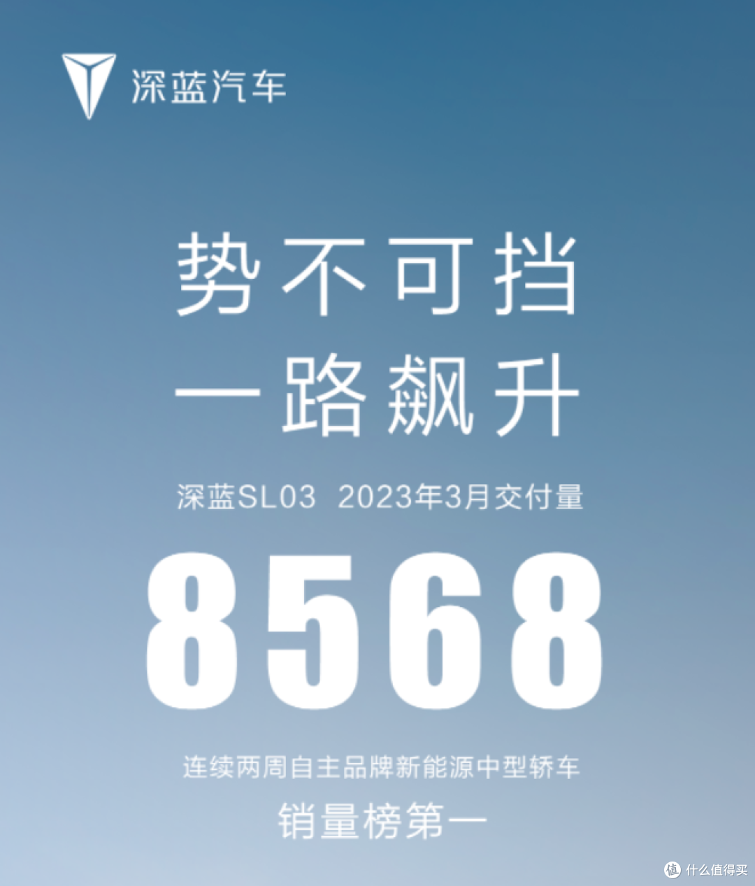 3月新能源车企销量出炉，埃安、吉利、深蓝，谁最受欢迎？