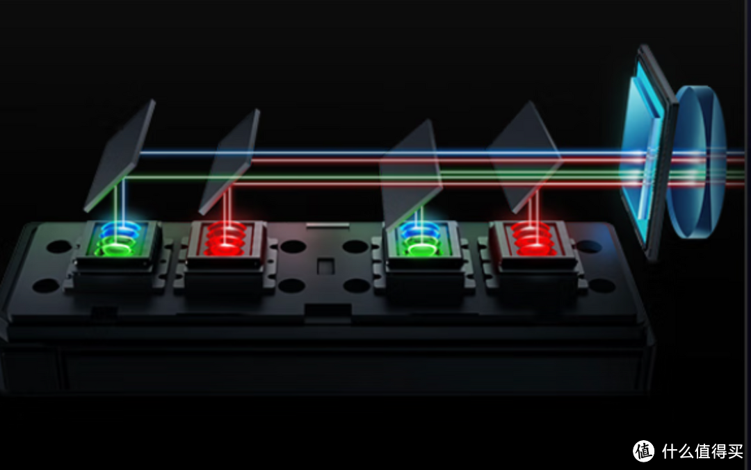 海信Vidda C1S新机实测 三色激光开启国产投影仪领域新纪元！