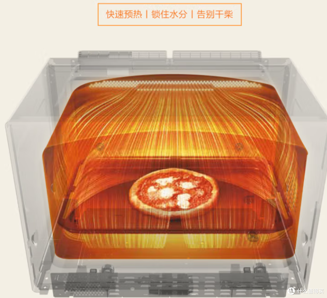 2023年微蒸烤一体机选购指南,附产品推荐(宜普盾、东芝、松下)