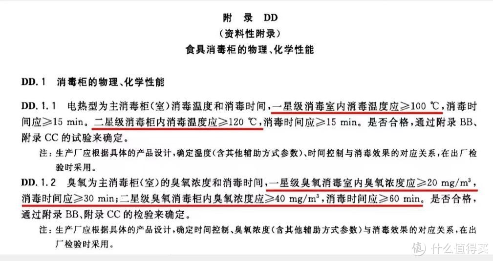 2023年热门婴儿消毒柜应该怎么选？婴儿消毒柜实用避坑指南？