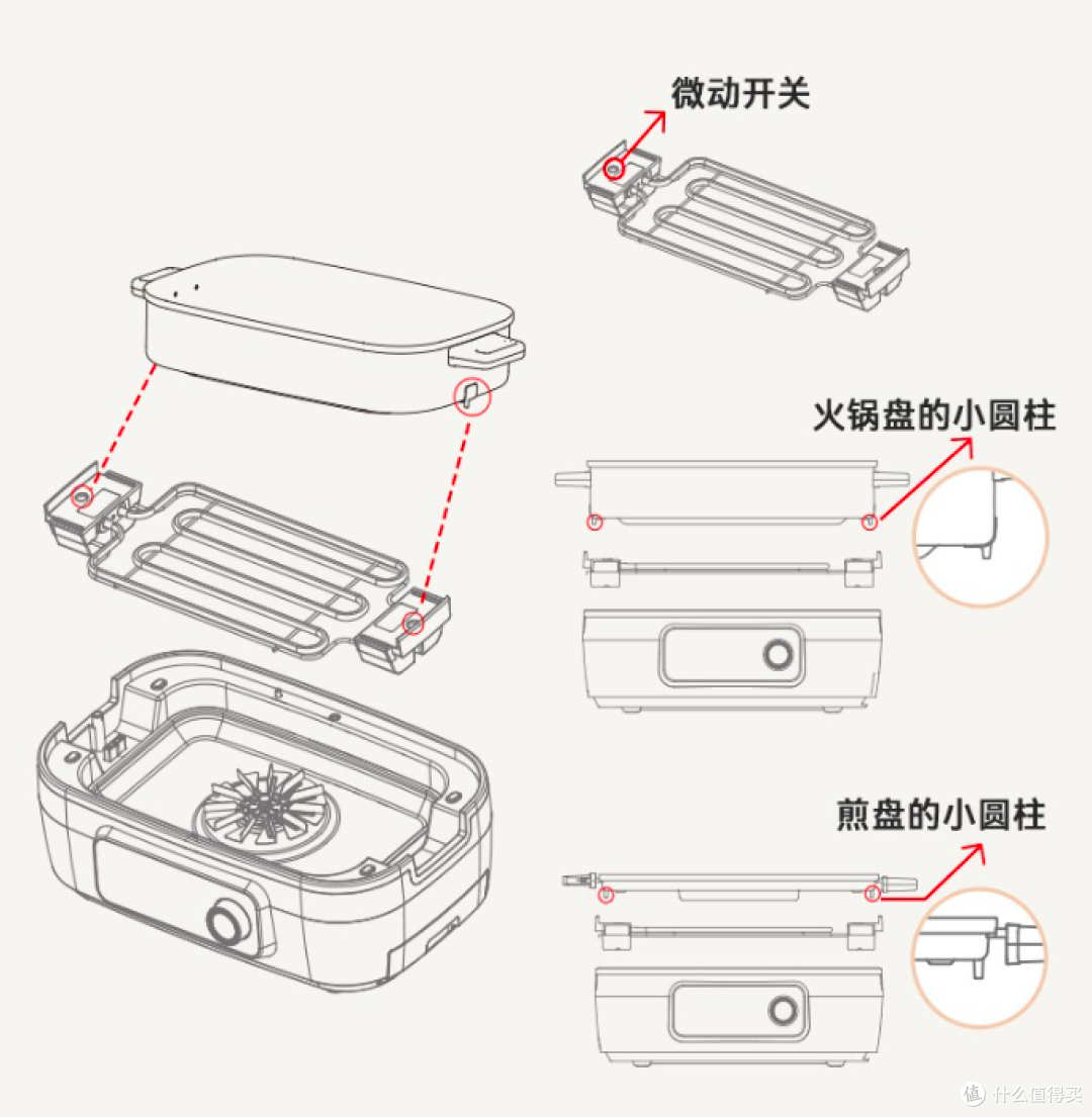 好厨电就是要一物多用,宜盾普多功能哆啦盒,满足你的一切烹饪需求