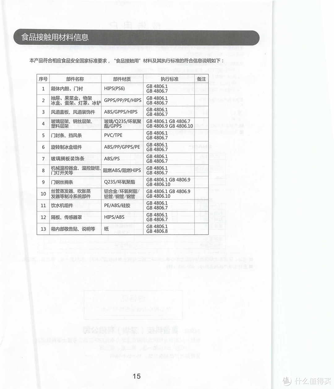 为什么我又选了夏普冰箱？（含产品说明书）SHARP三门冰箱家用 紧凑三开门省电/节能以旧换新BCD269WV