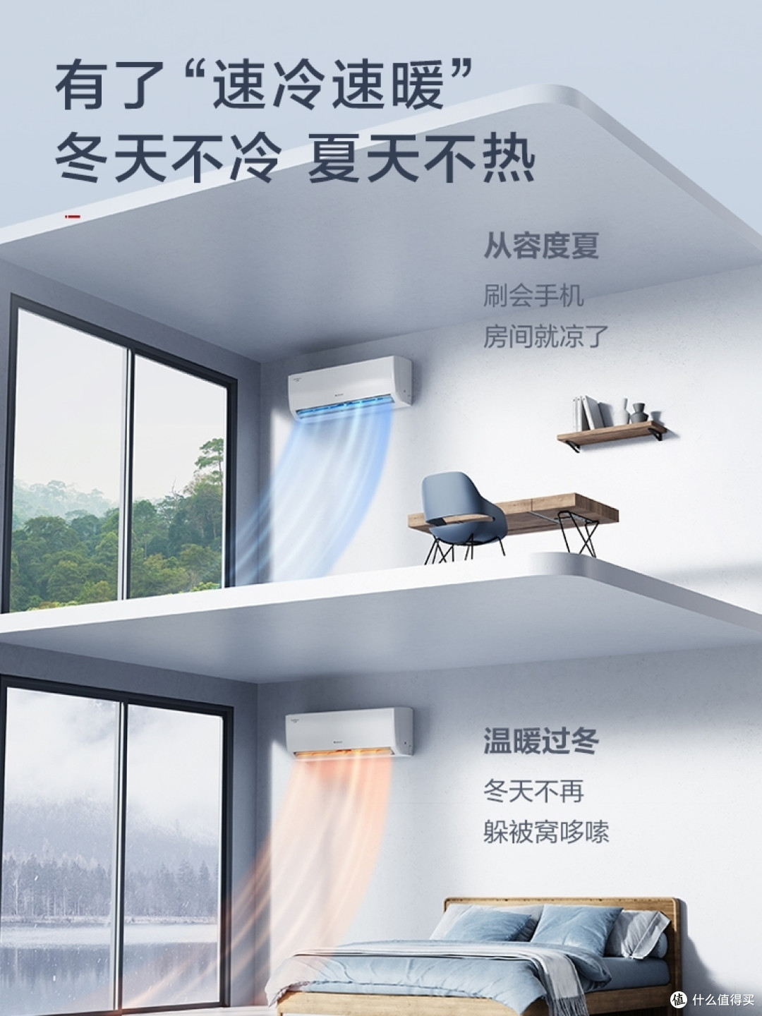 选购客厅空调应该注意什么？