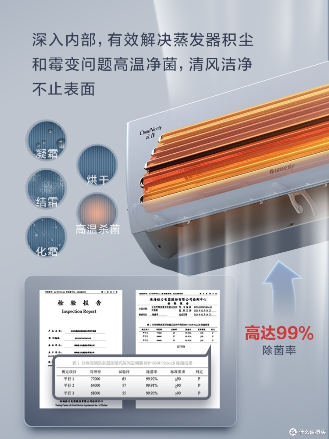 选购客厅空调应该注意什么？