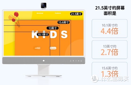 元创师22k2互联桌面学习机！海量免费资源+21.5寸类纸护眼屏，这才是学习机该有的配置！