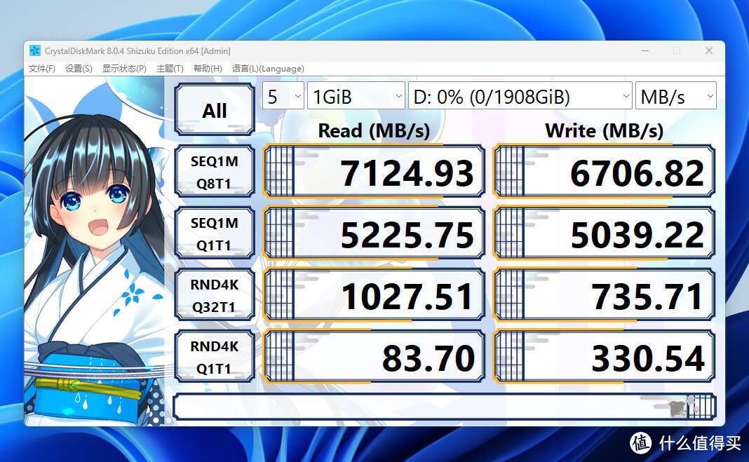 国产SSD神车你上了吗？aigo P7000Z 2T降至549，1G不到3毛钱！（颗粒终于不用再抽奖了）