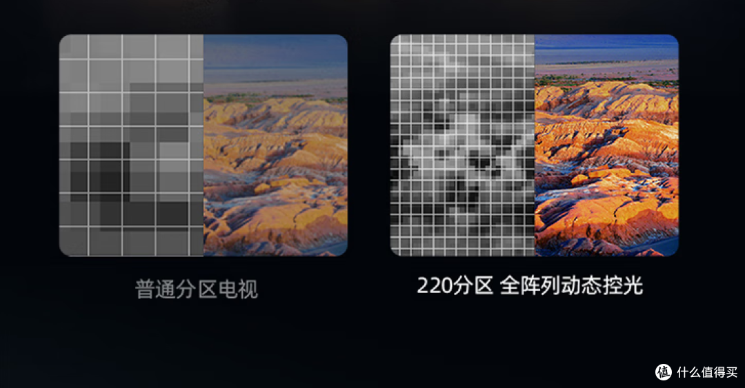 5K价位买到220分区的75吋?海信ULED电视E5K,画质+音质的超值享受!
