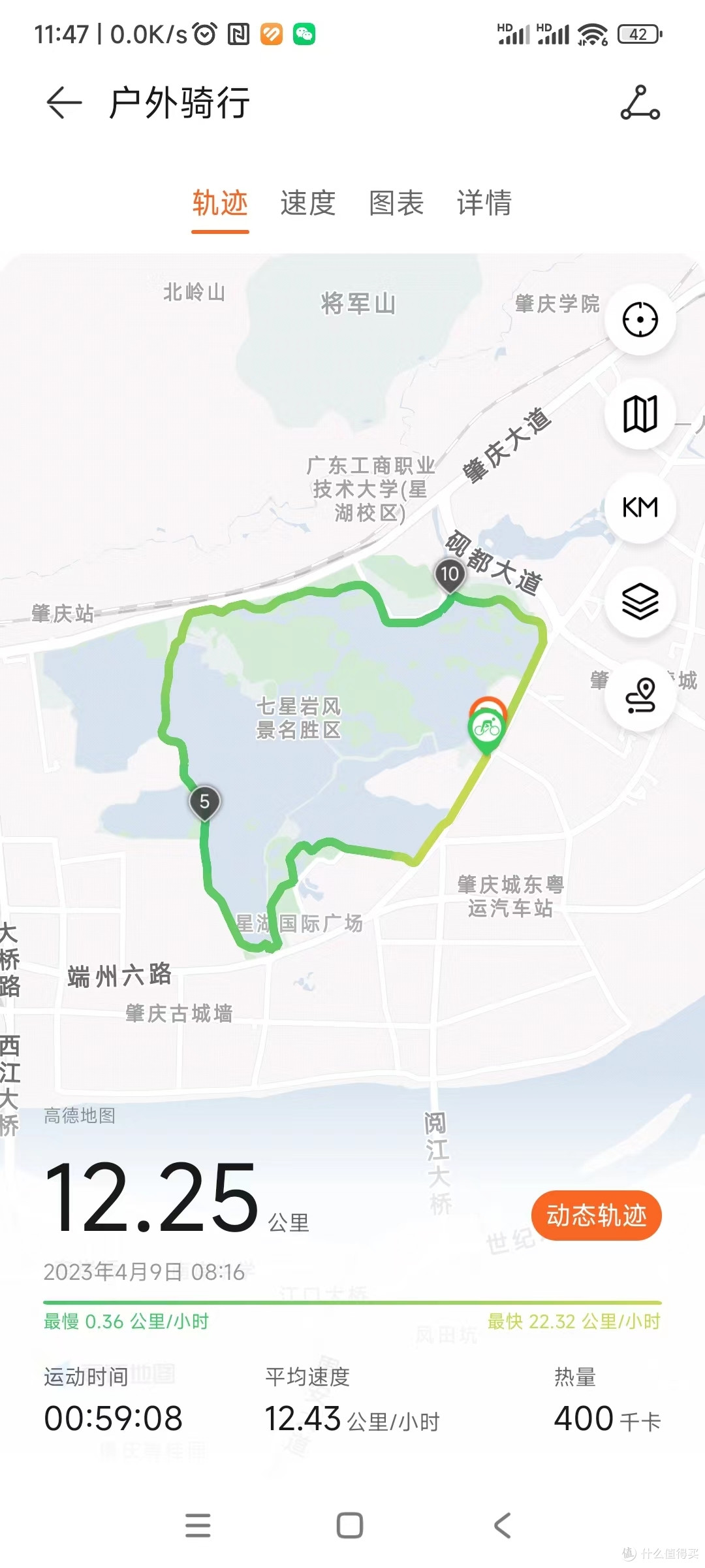 骑行路线