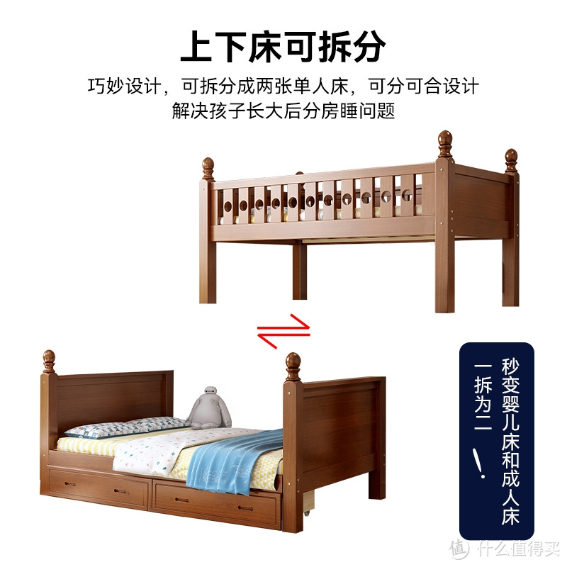 儿童房最基础的设备,你准备好了吗
