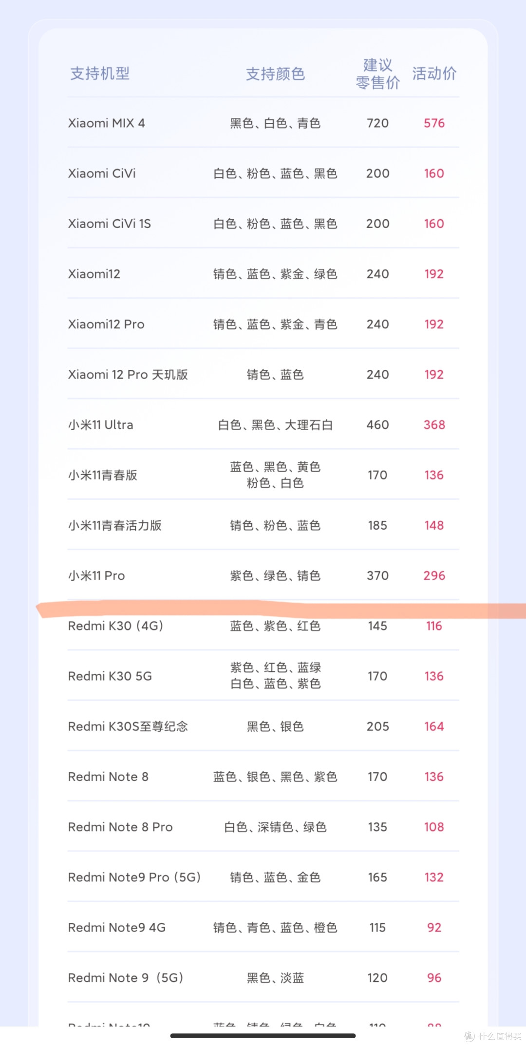 我的小米手机11 Pro后壳摔裂了（续集）--自己买后壳去售后换壳。。。