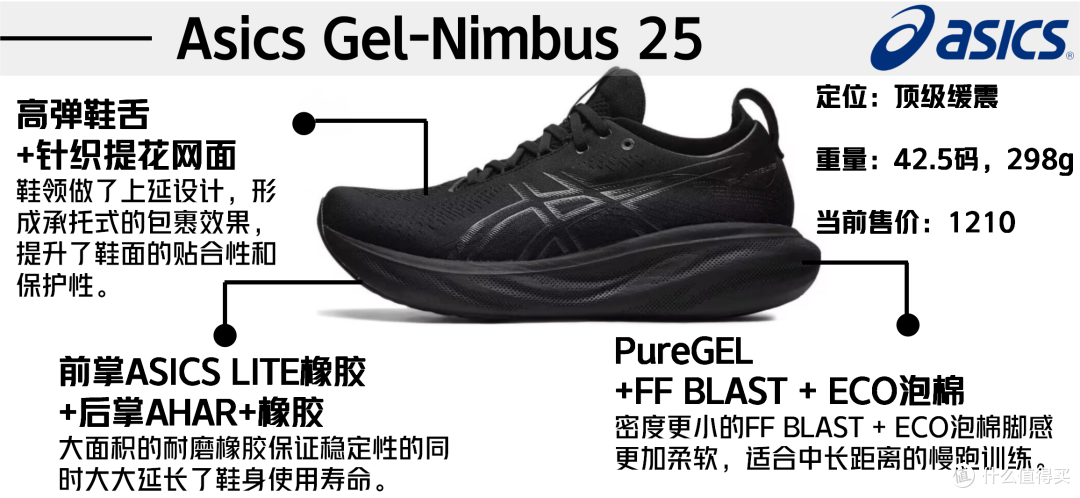 纯黑色跑鞋推荐——实用篇（工作需要）