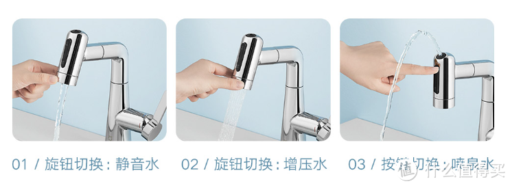 为什么我淘汰了汉斯格雅,换上了米家S1抽拉面盆龙头?