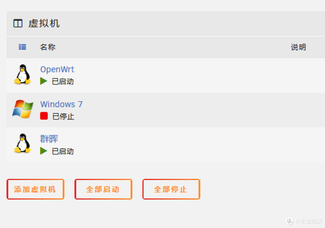 12代-1235U安装unraid+群晖+3008直通卡