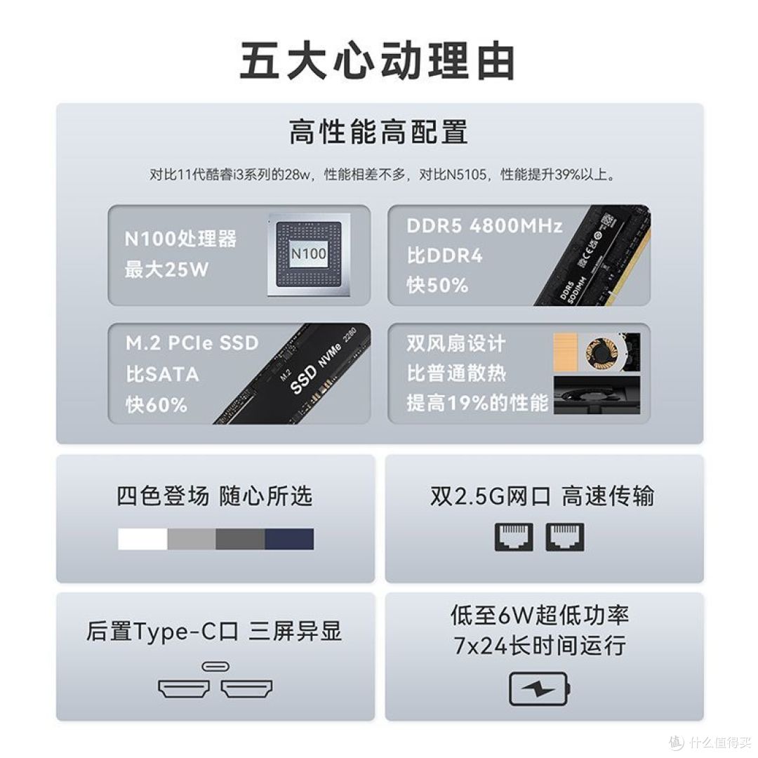 零刻-EQ12 超级简单评测
