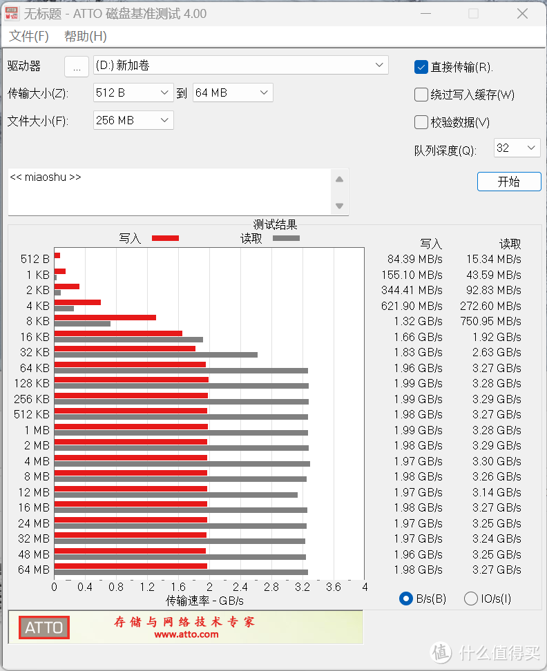 朗科绝影NV3000 RGB SSD：酷炫的灯效，3500MB/s高速的读取速度