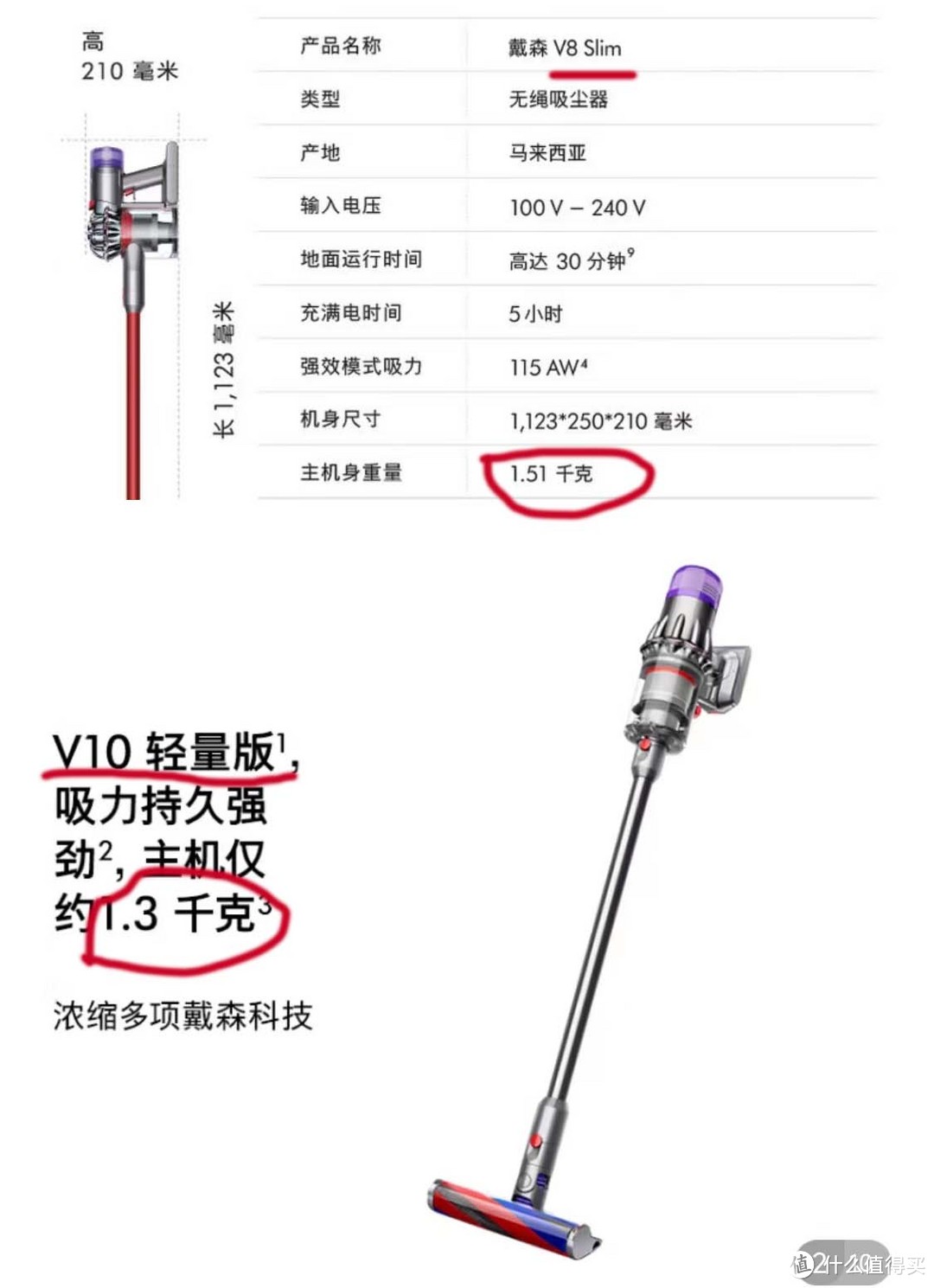 v10slim轻了0.2kg，近半斤！手感明显不同×