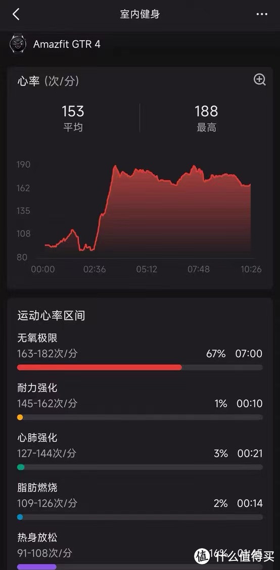 华米跃我GTR4手表——千元超高性价比旗舰手表