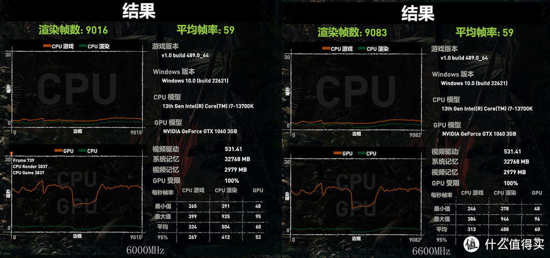 电镀金属马甲灯效悦目，已被外观颜值深深吸引，朗科Z RGB DDR5内存评测