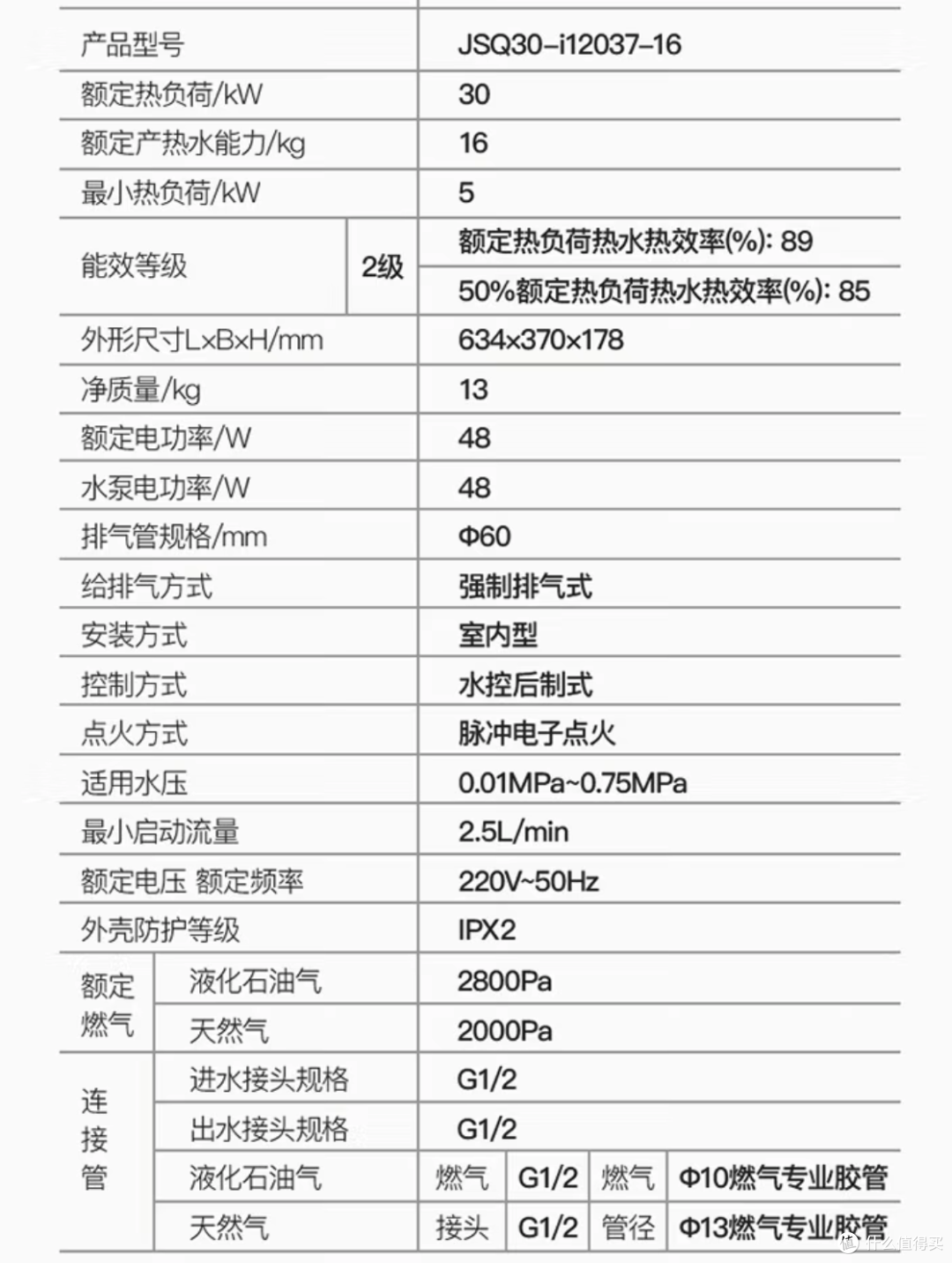 零冷水——燃气热水器的选购