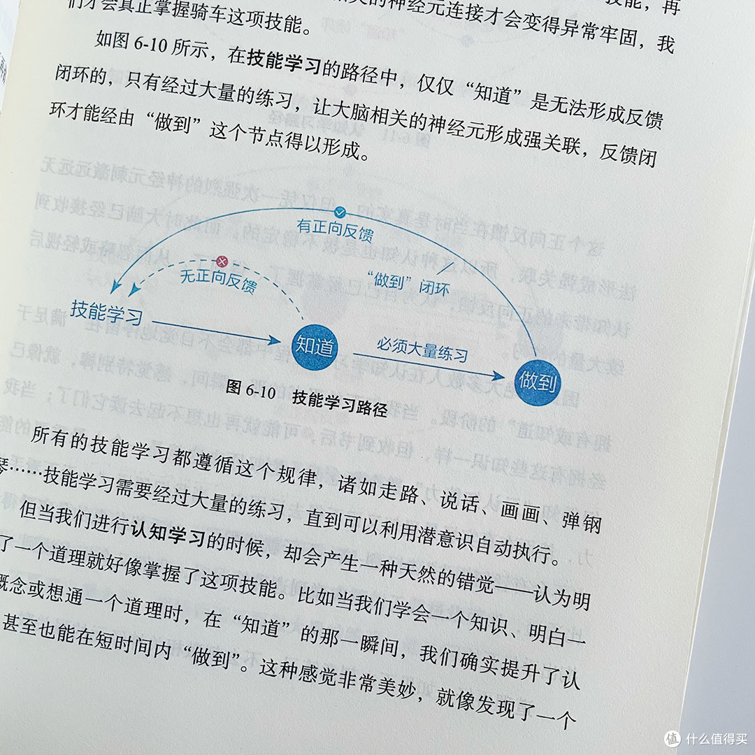 认知觉醒 摆脱焦虑迷茫