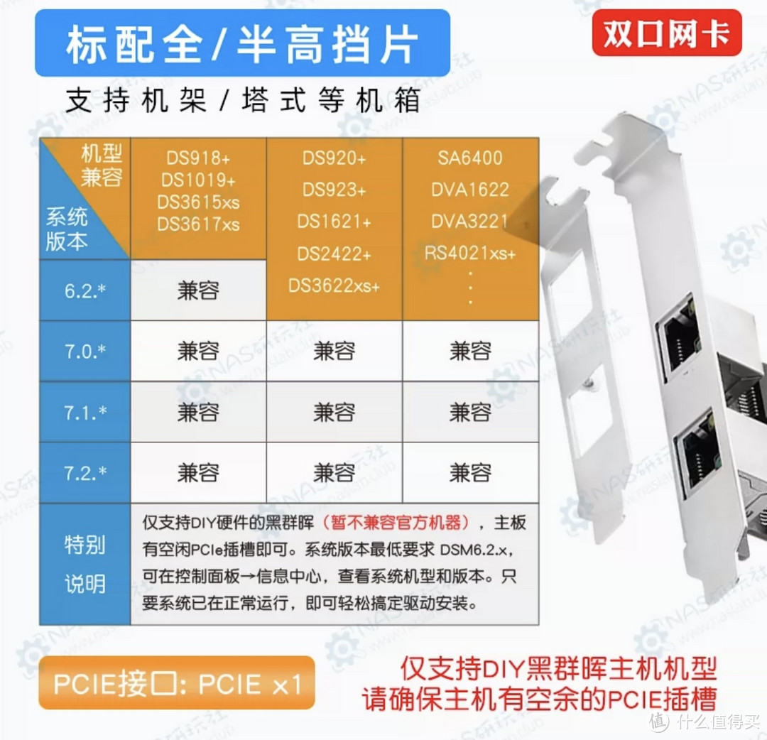 给自己挖坑，400元给黑群晖多扩展12个盘位的苦逼经历