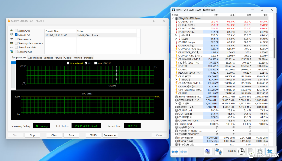 XPG白色全家桶信仰加成,7900X主机跑分255万,猛男粉灯光爱不爱