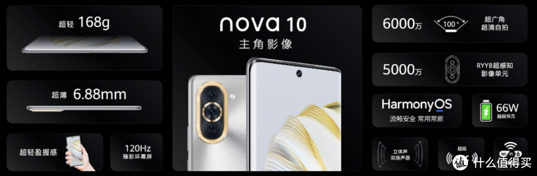 华为P50Pro加价换Hi nova，又一位网友在线下门店掉坑