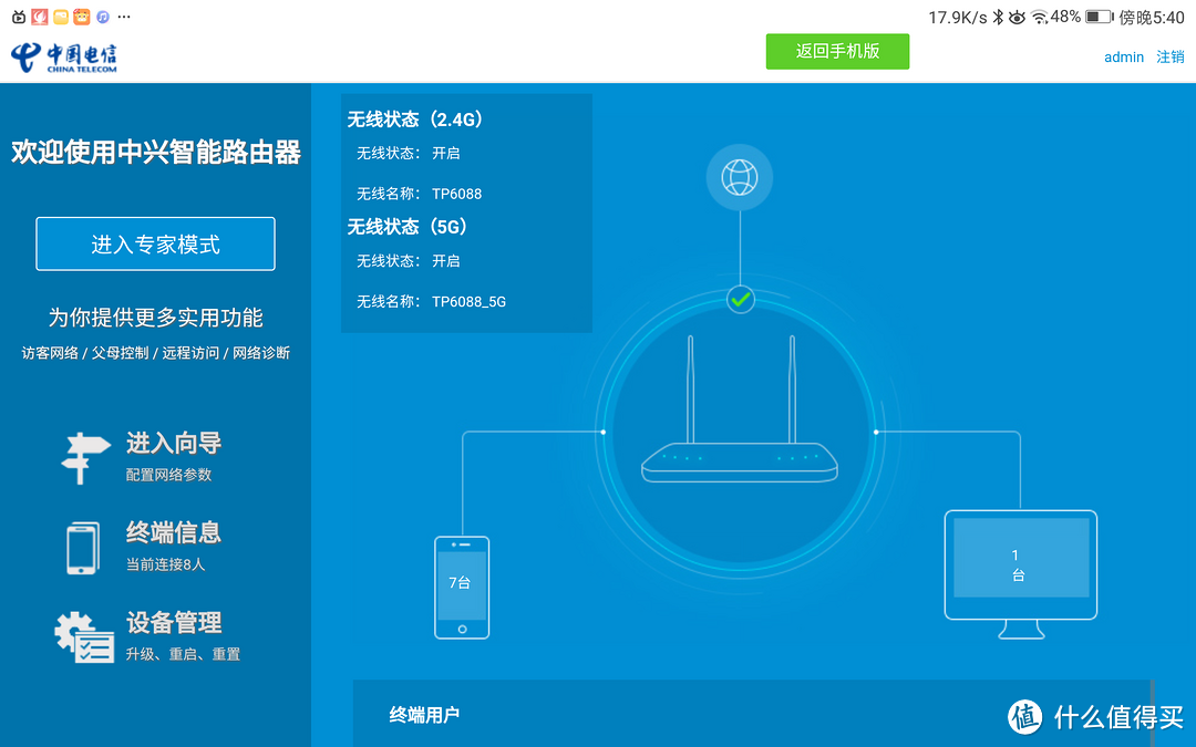 TP-Link轻舟XDR6088送售后，暂时顶替的中兴E1600小测