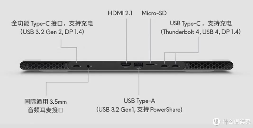 处理器明升暗降！首发RTX 4050独显的Alienware x14 R2靠谱吗？