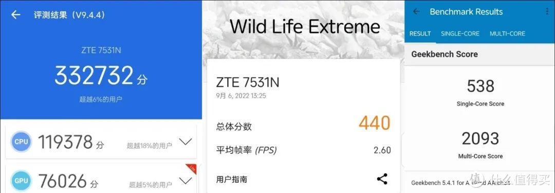 线下卖场耍镰刀 看到价格我笑了！中兴远航41手机是否值得选？